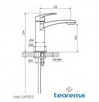 MEDIDAS MONOMANDO LAVABO LUME TEOREMA